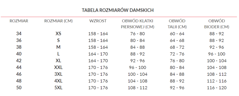 rozmiarówka damska de lafense