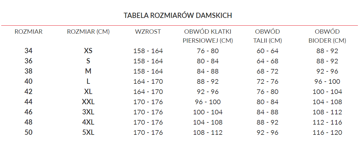 rozmiarówka damska de lafense