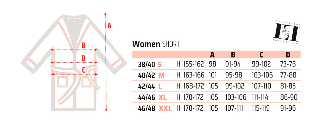 rozmiarówka szlafroki l&l krótkie
